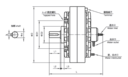 磁粉制動(dòng)器廠家
