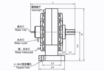 磁粉制動(dòng)器廠家